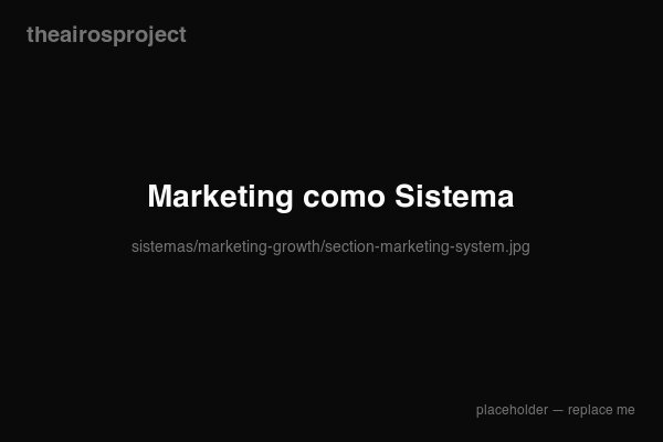 Marketing as a System